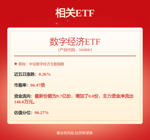启远网 跨界转型又添一例！原广发化工首席出任上市公司董秘