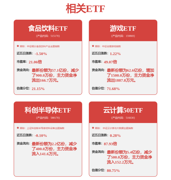 粤有钱配资 刚刚，利好来了！暴增14698%