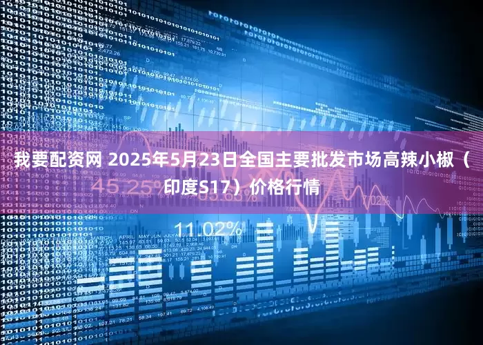 我要配资网 2025年5月23日全国主要批发市场高辣小椒（印度S17）价格行情